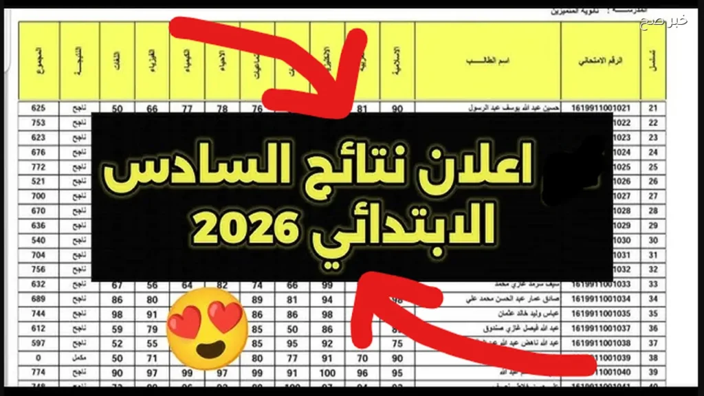 مــوقع نتائــجنا.. نتائج السادس الابتدائي البصـرة وفقا للوزارة