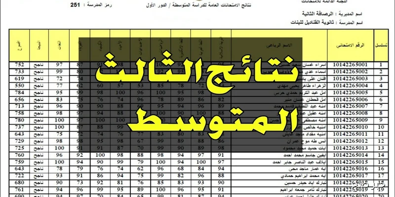 موقع نتائجنا نتائج الثالث متوسط الدور الثاني 2025 بالأسم وبرقم الأمتحاني عبر moedu.gov.iq
