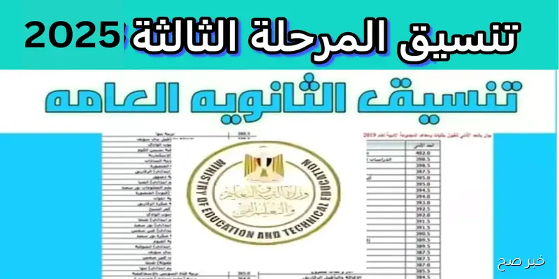 “مُتاح الآن” لينك نتيجة تنسيق المرحلة الثالثة 2025 للنظامين القديم والحديث