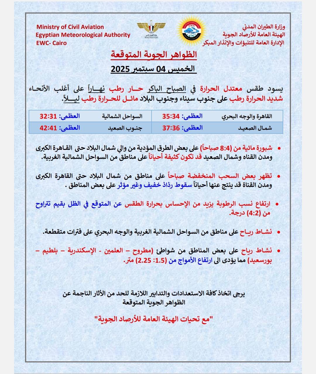 حالة الطقس غدا