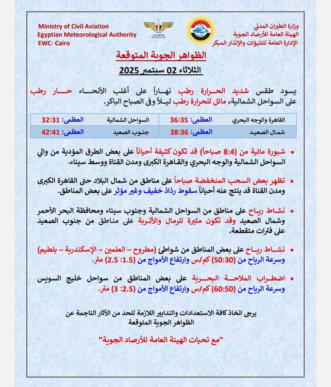 حالة الطقس غدا