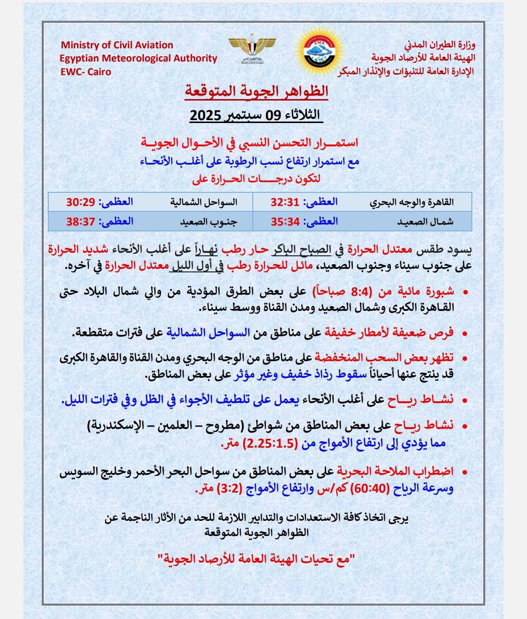 حالة الطقس غدا