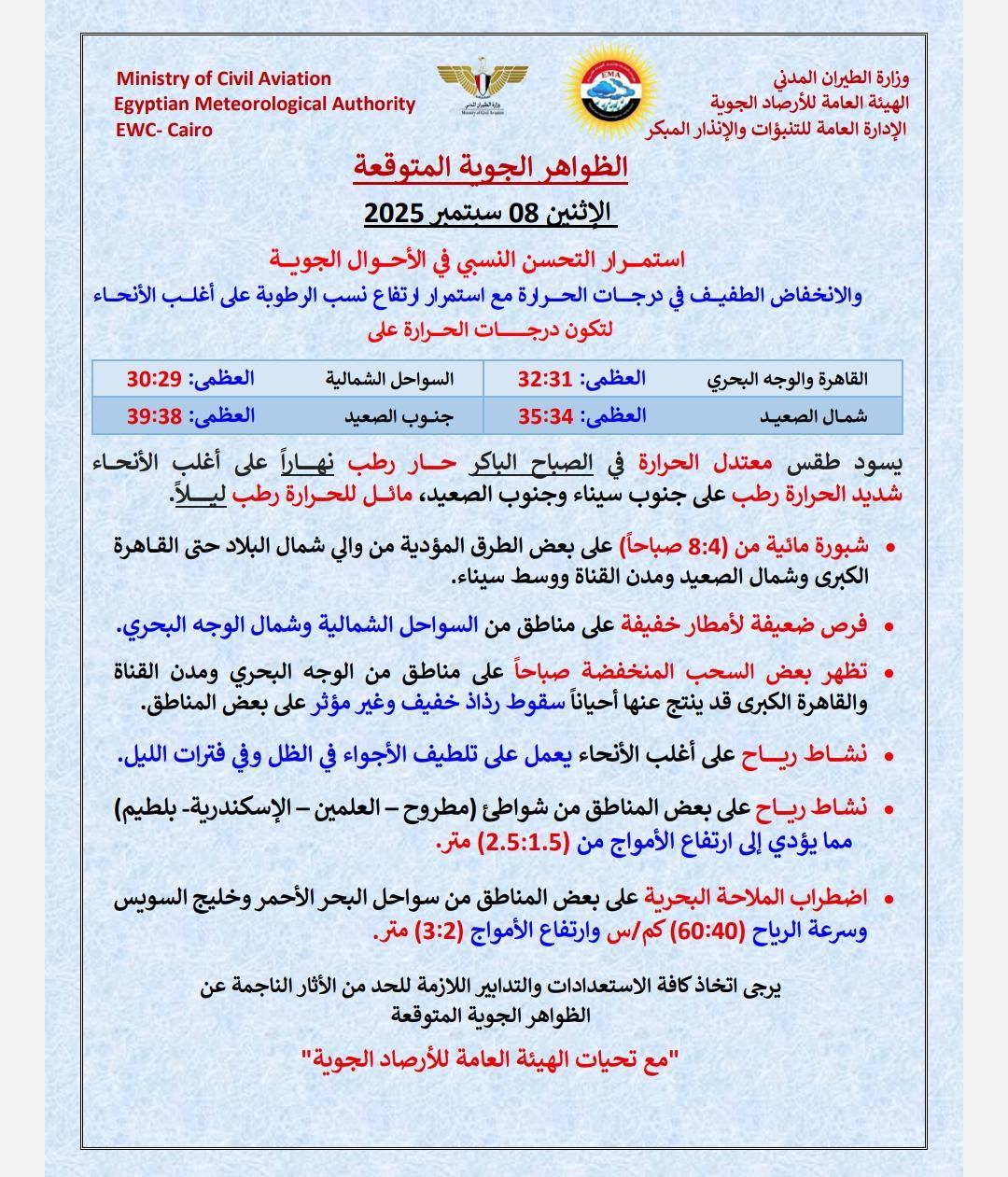 حالة الطقس اليوم