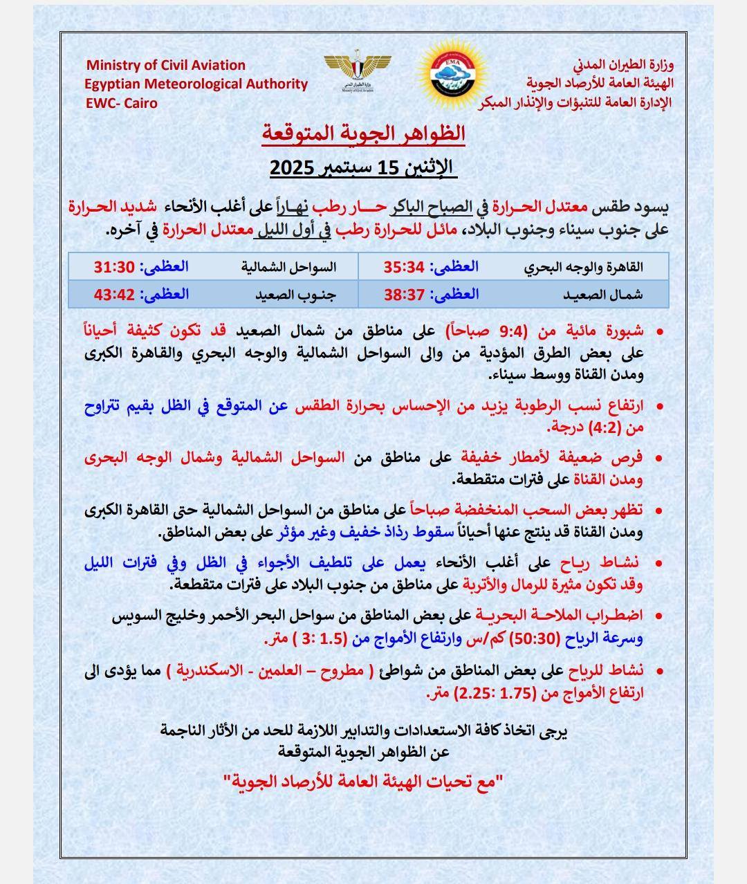 حالة الطقس غدا