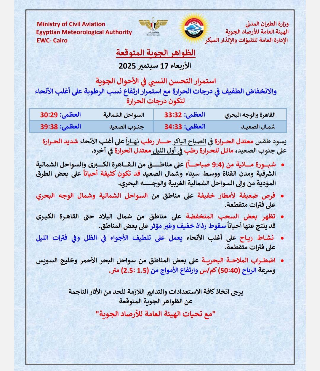 حالة الطقس غدا