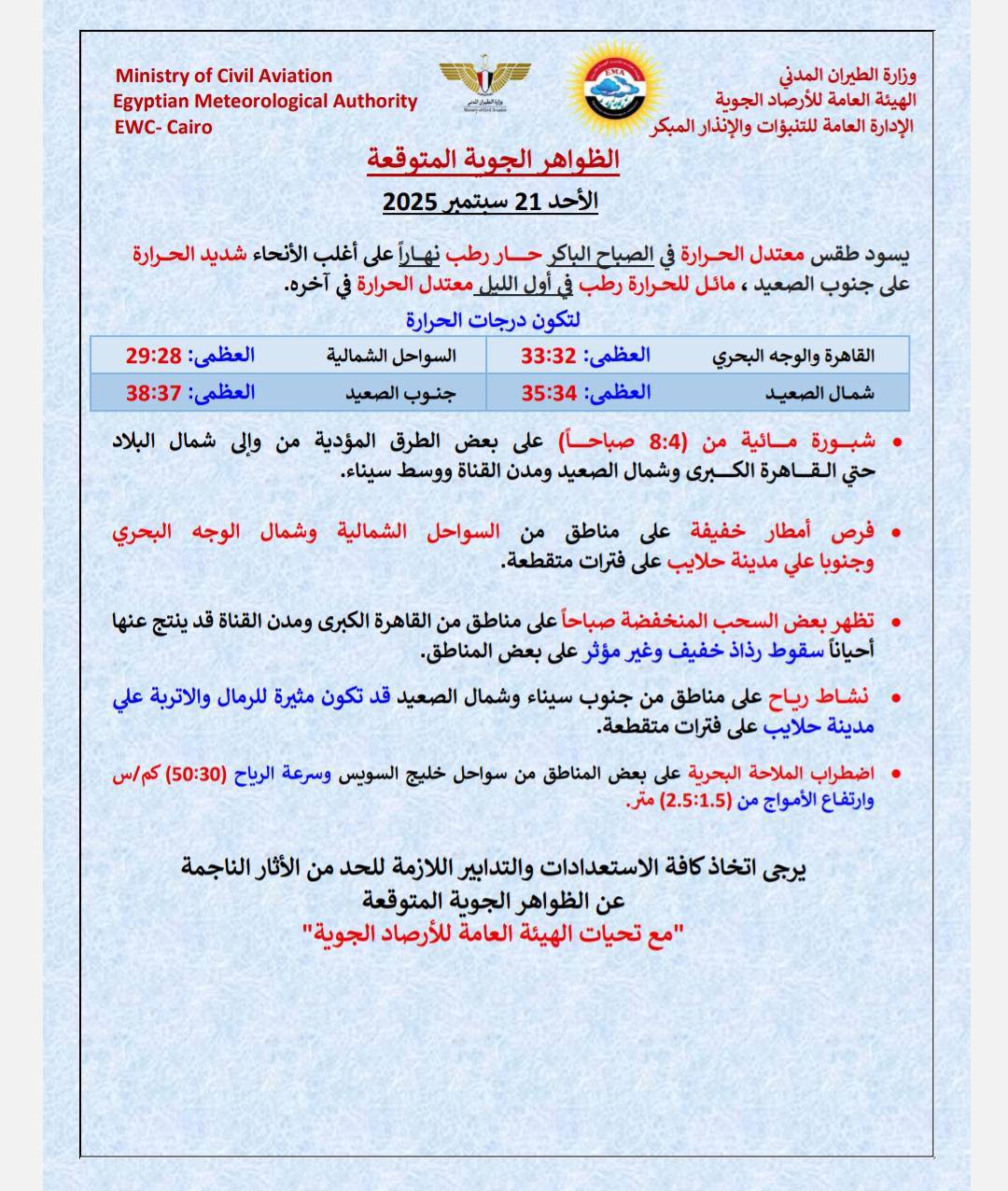 حالة الطقس غدا