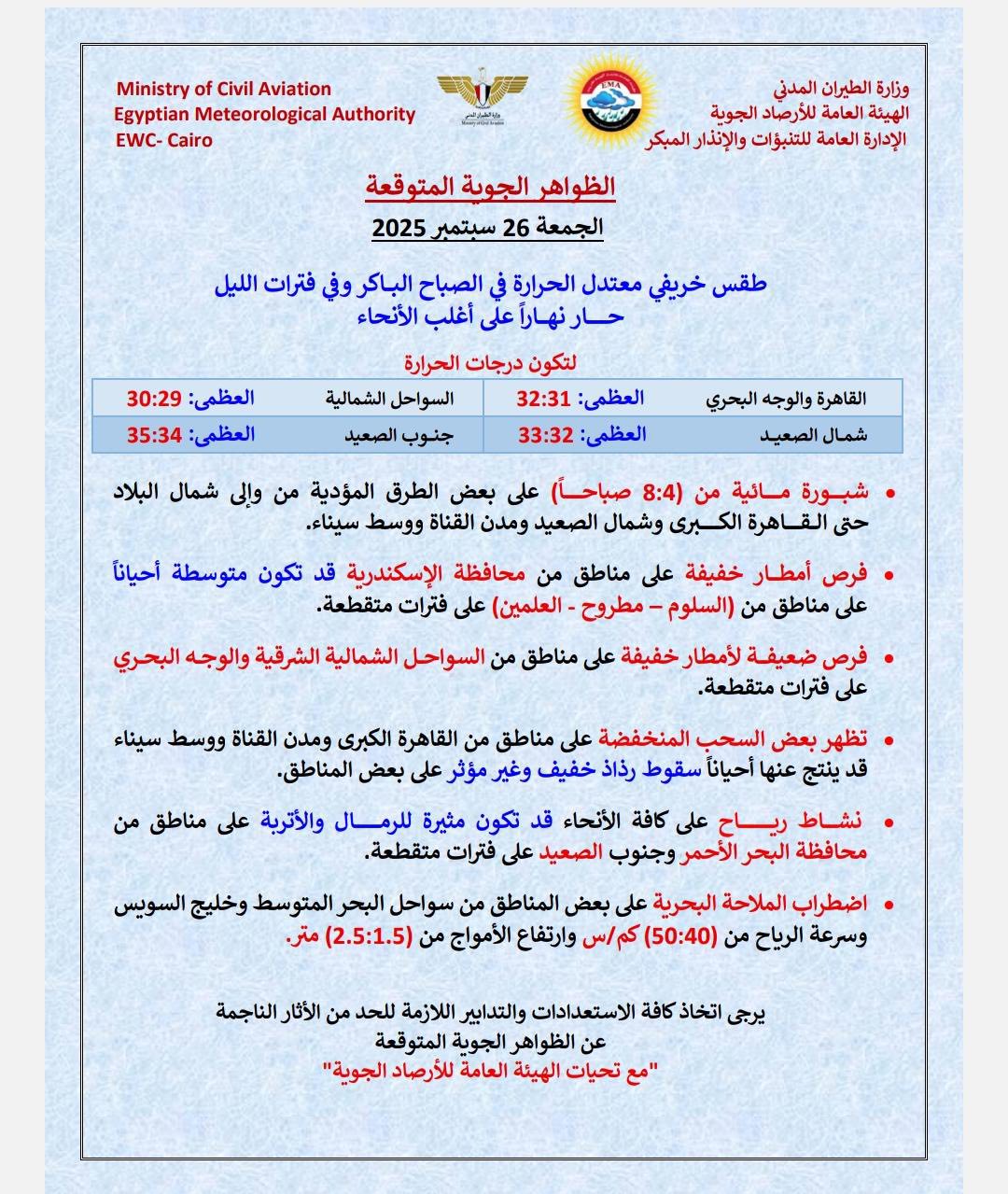 حالة الطقس غدا