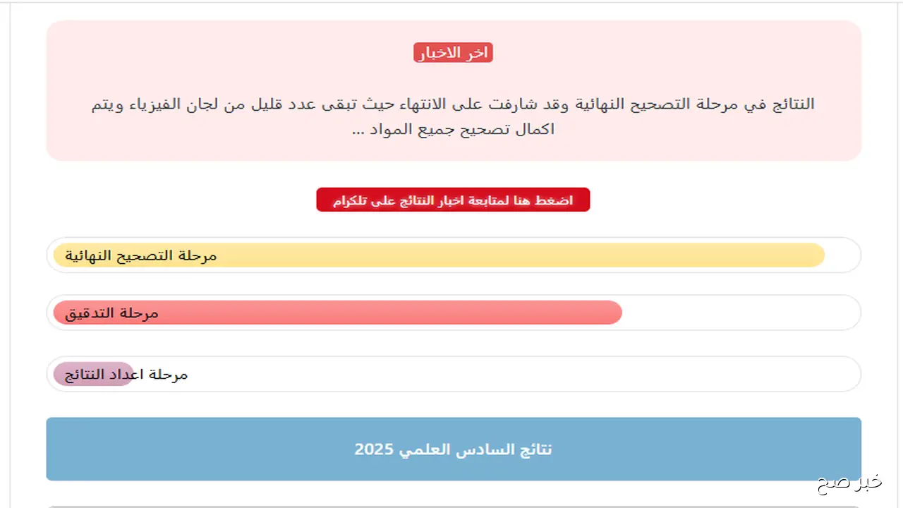 “بالكشوفات pdf”.. استظهار نتائج السادس الاعدادي 2025 الدور الثاني جميع المحافظات