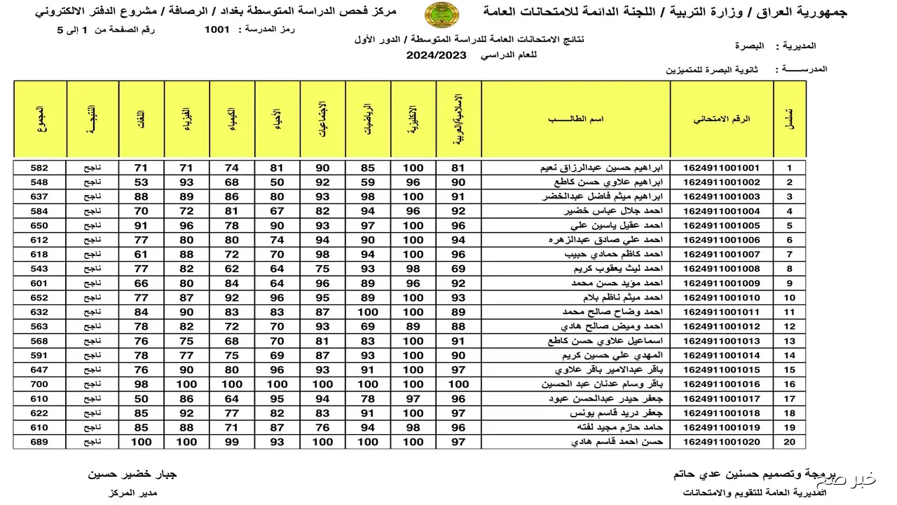 results.mlazemna.com نتائج الثالث متوسط 2025 الدور الثاني عبر موقع وزارة التربية العراقية في كل محافظات العراق
