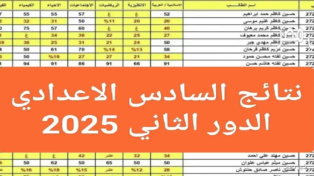 استخراج pdf نتائج السادس الاعدادي 2025 فور ظهورها من موقع وزارة التربية والتعليم العراقية