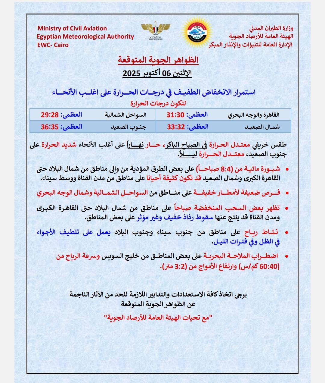 حالة الطقس غدا