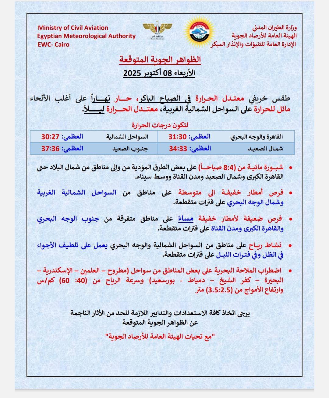 الطقس غدًا