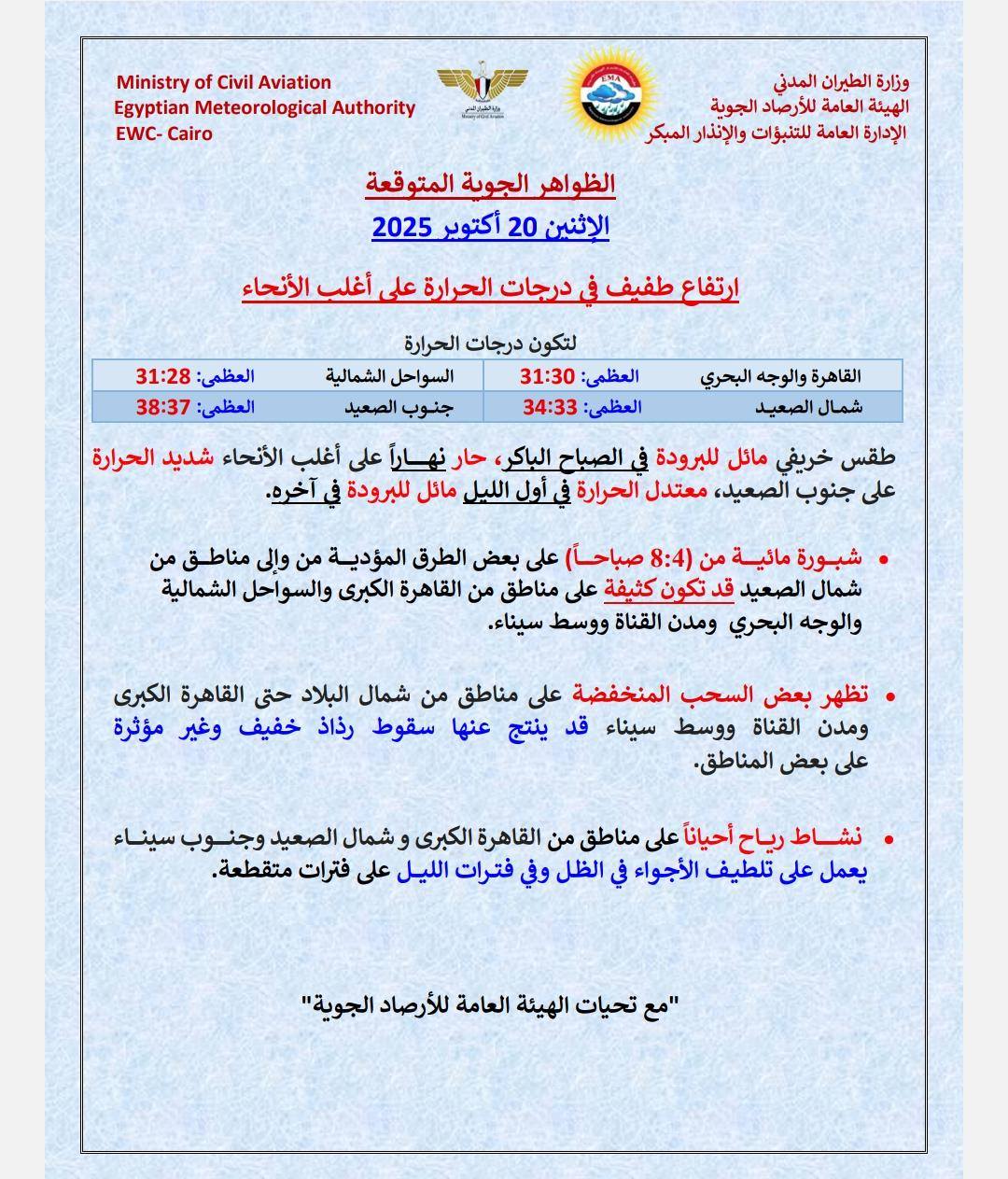 حالة الطقس غدا