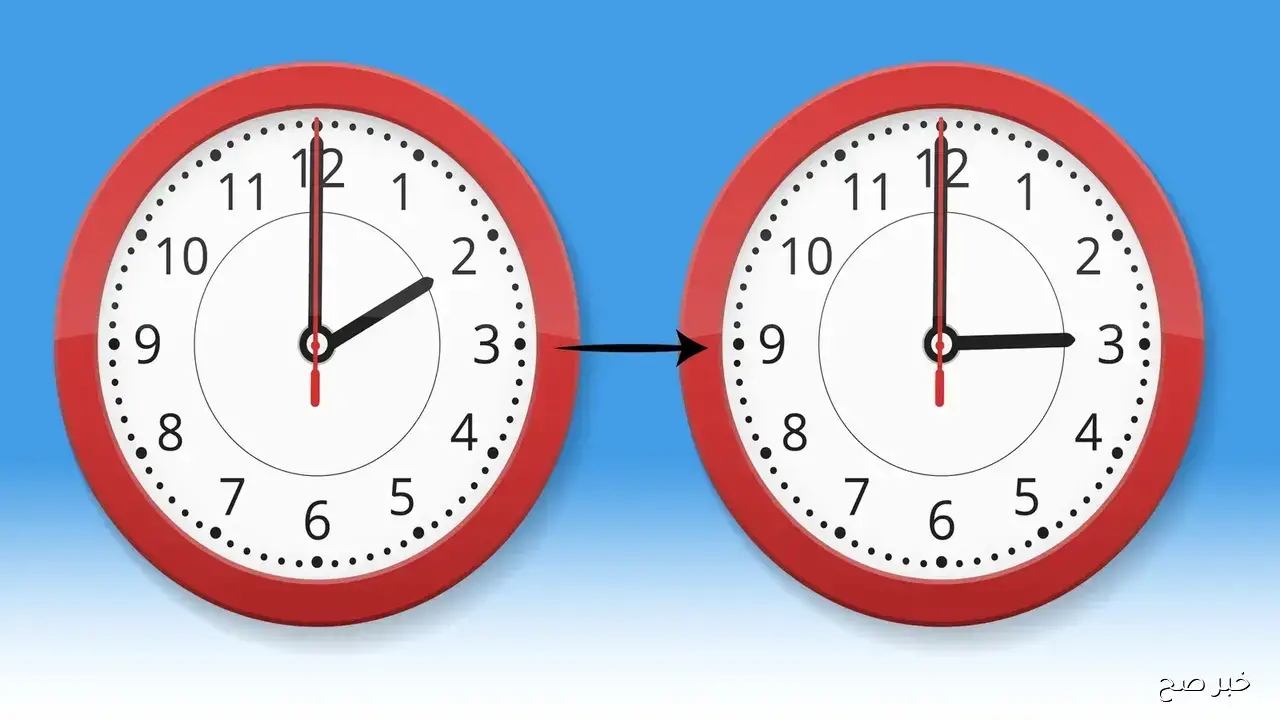 تغيير الساعة التوقيت الشتوي في مصر 2025 .. كل ما تريد معرفته بعد تطبيق القرار الوزاري خلال ساعات