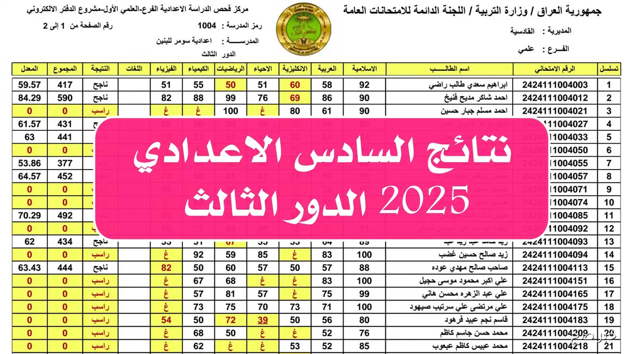 نتائج السادس الاعدادي الدور الثالث 2025 لجميع المحافظات والفرعين (علمي/أدبي).. تحميل ملف PDF برابط مباشر
