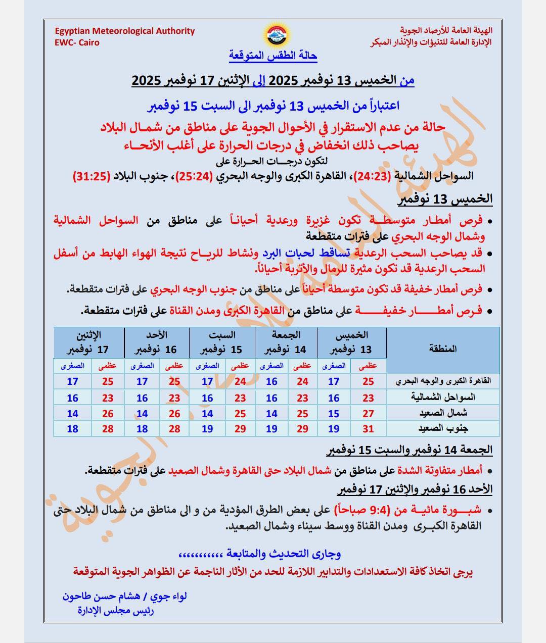 حالة الطقس غدا