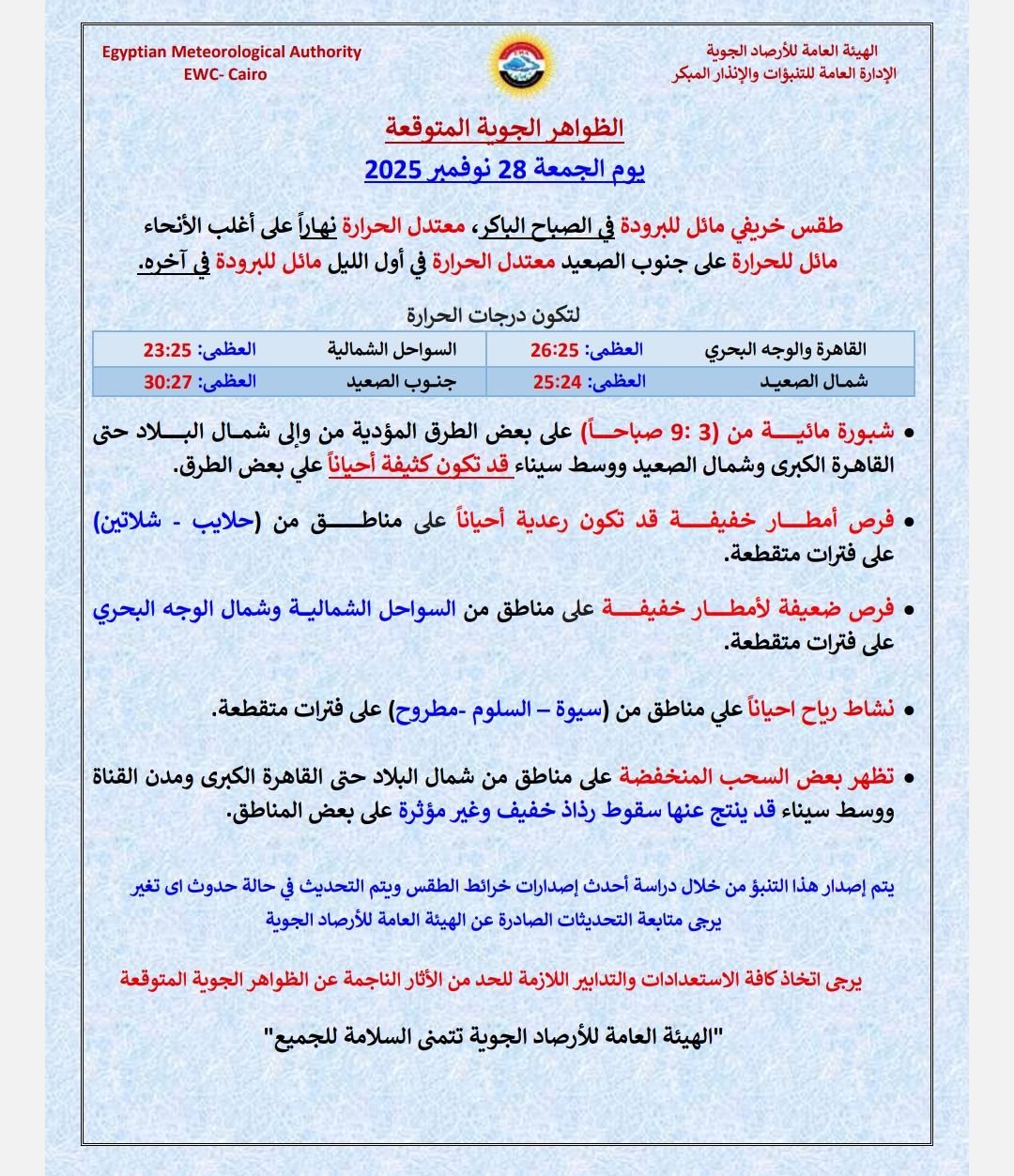 حالة الطقس غدا