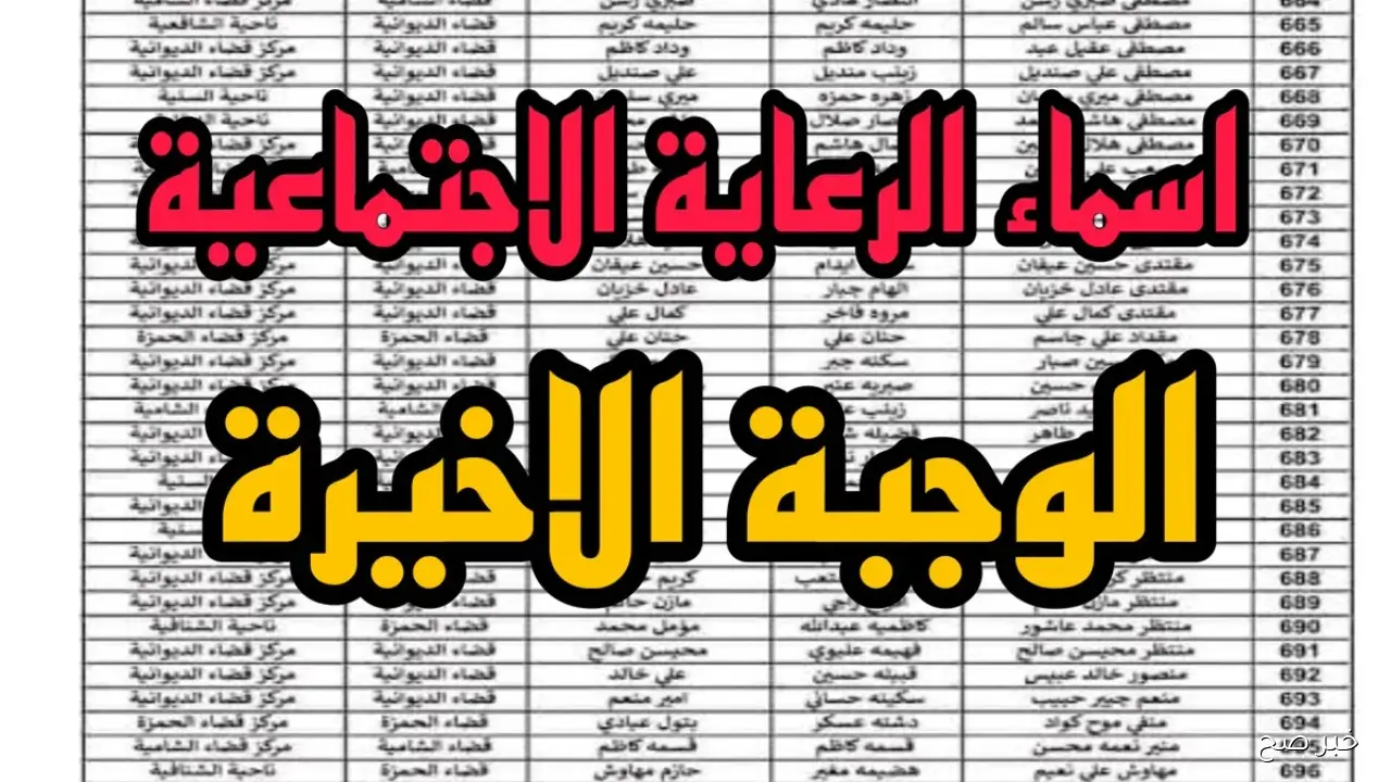 متى تنزل أسماء المشمولين بالرعاية الاجتماعية 2025؟.. وما هي أبرز الشروط المطلوبة