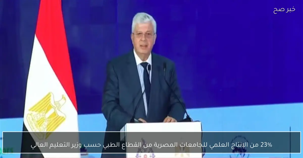 23% من الإنتاج العلمي للجامعات المصرية من القطاع الطبي حسب وزير التعليم العالي