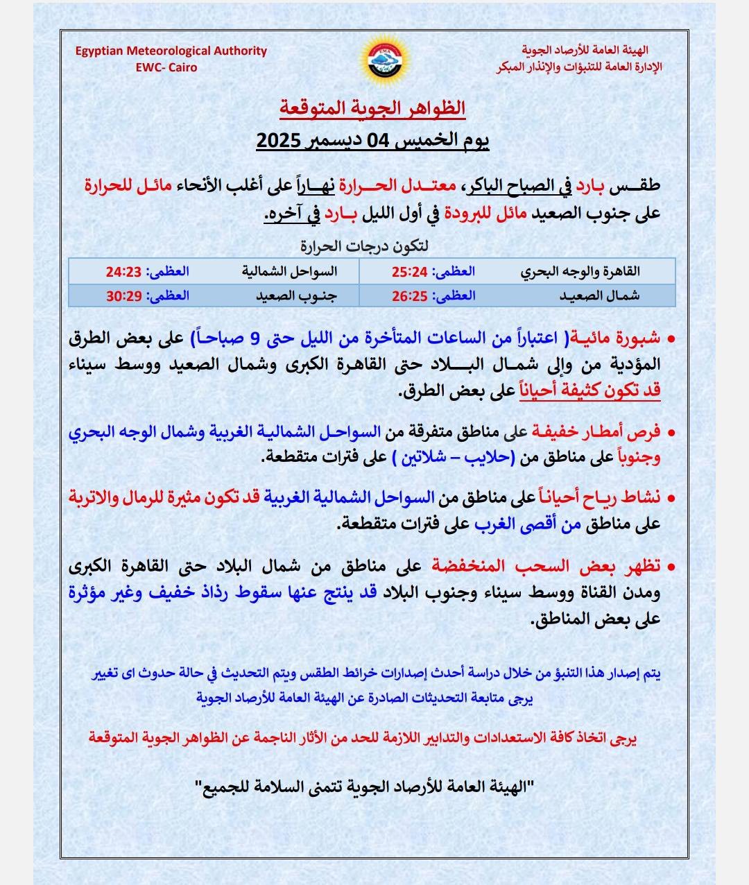 حالة الطقس غدا