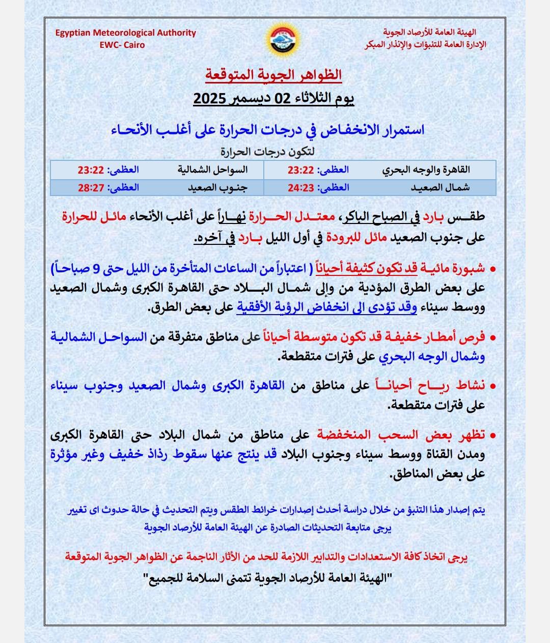 حالة الطقس غدا