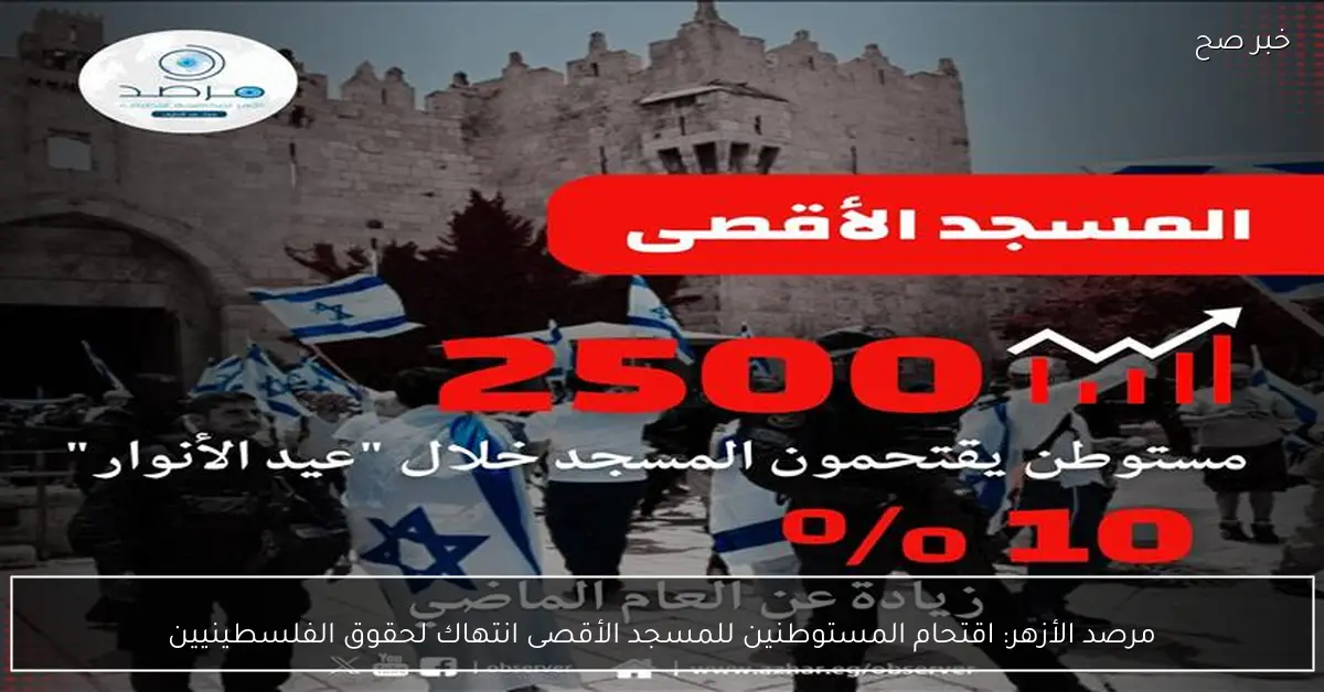 مرصد الأزهر: اقتحام المستوطنين للمسجد الأقصى انتهاك لحقوق الفلسطينيين