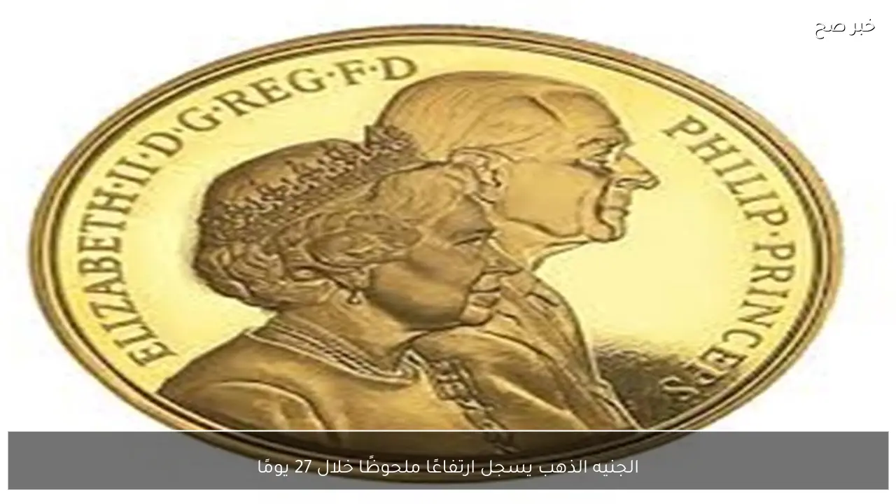 الجنيه الذهب يسجل ارتفاعًا ملحوظًا خلال 27 يومًا