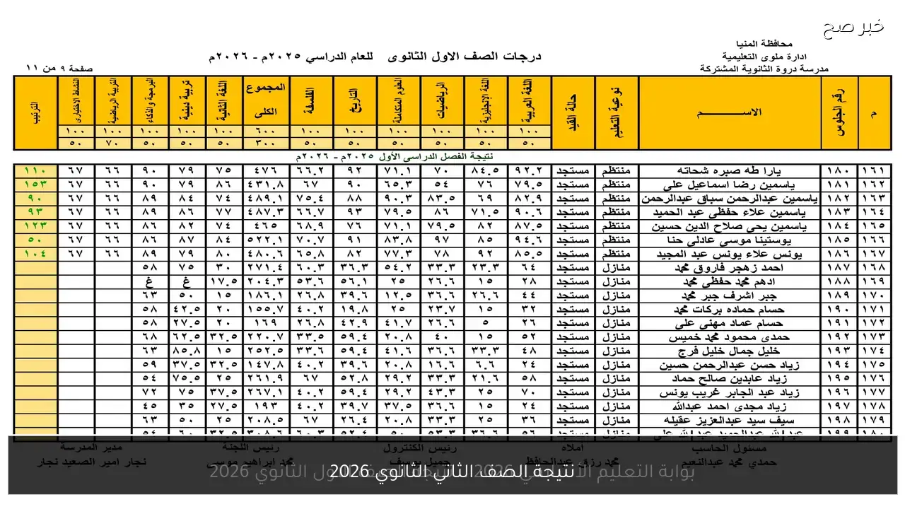 بالرقم القومي .. نتيجة الصف الثاني الثانوي الترم الأول 2026 خطوة بخطوة