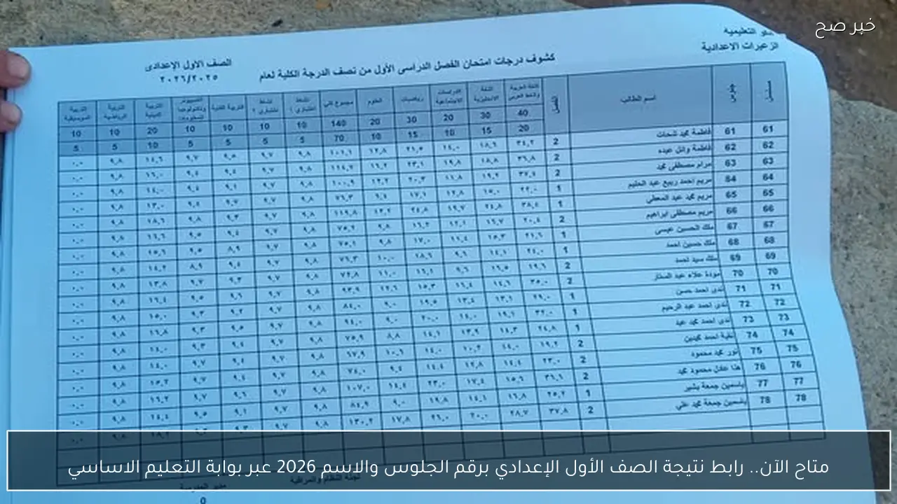 استعلم الآن.. رابط نتيجة الصف الأول الإعدادي برقم الجلوس والاسم 2026 الترم الاول عبر بوابة التعليم الاساسي