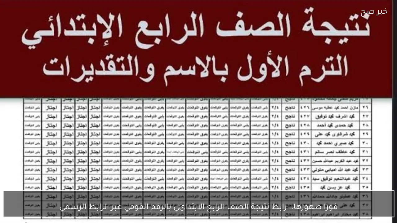 فورا ظهورها.. رابط نتيجة الصف الرابع الابتدائي بالرقم القومي عبر الرابط الرسمي
