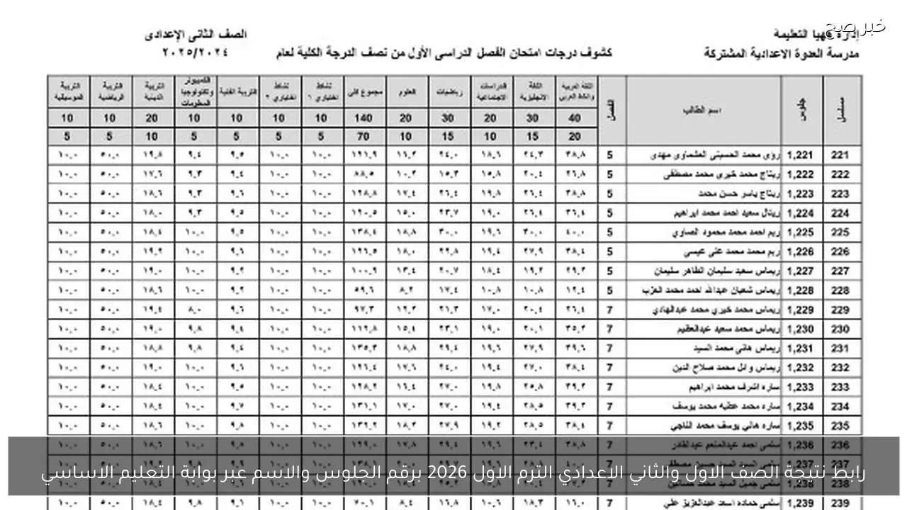 رابط نتيجة الصف الاول والثاني الاعدادي الترم الاول 2026 برقم الجلوس والاسم عبر بوابة التعليم الاساسي