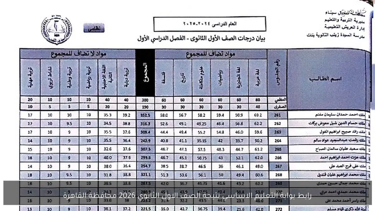 رابط بوابة التعليم الاساسي نتيجة الصف الاول الثانوي 2026 محافظة القاهرة والجيزة بالرقم القومي