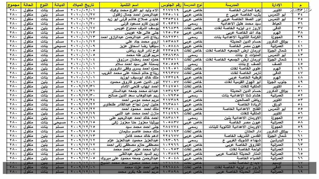 بالاسم فقط .. لينك نتيجة الصف الثالث الإعدادي محافظة الجيزة 2026 شهادة إعدادية ترم اول