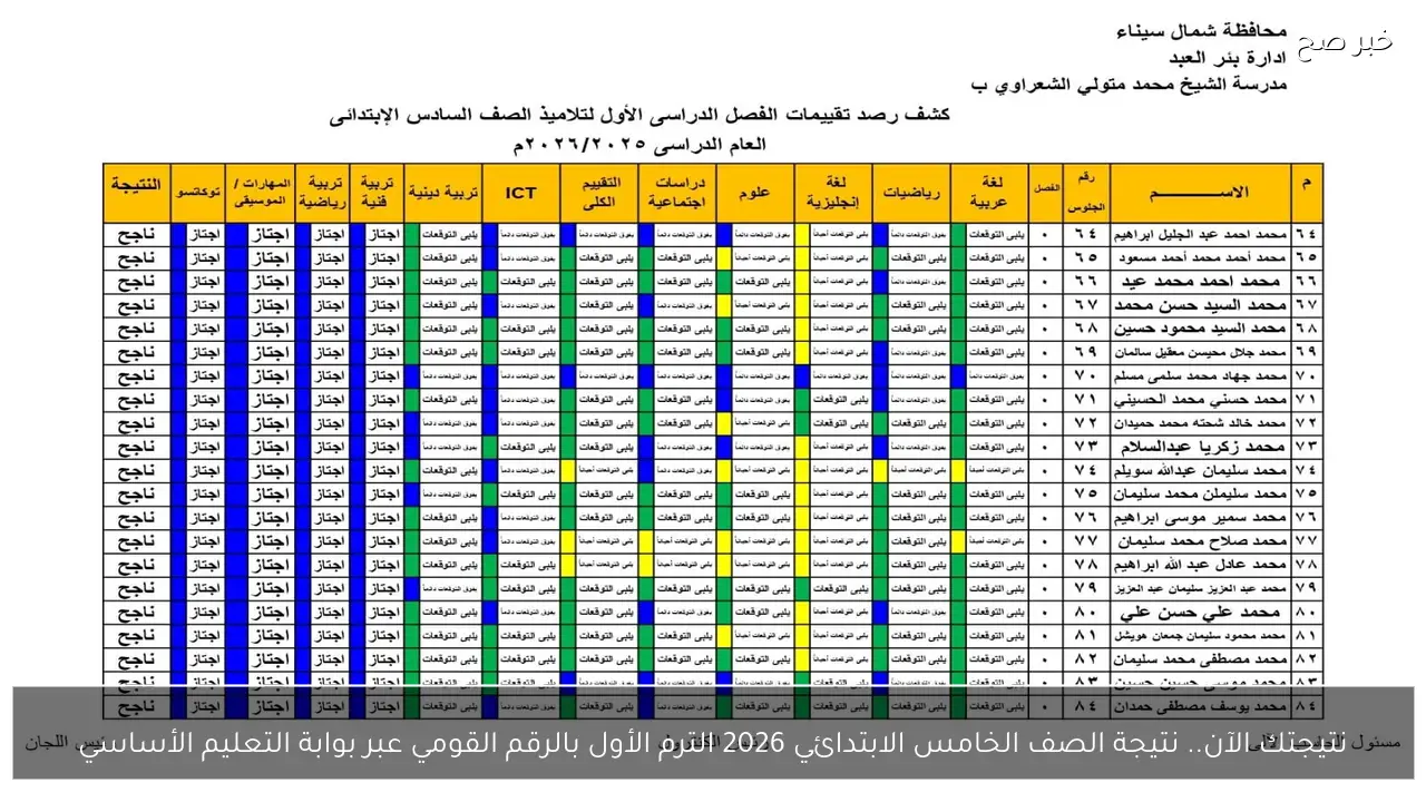 نتيجتك الآن.. نتيجة الصف الخامس الابتدائي 2026 الترم الأول بالرقم القومي عبر بوابة التعليم الأساسي