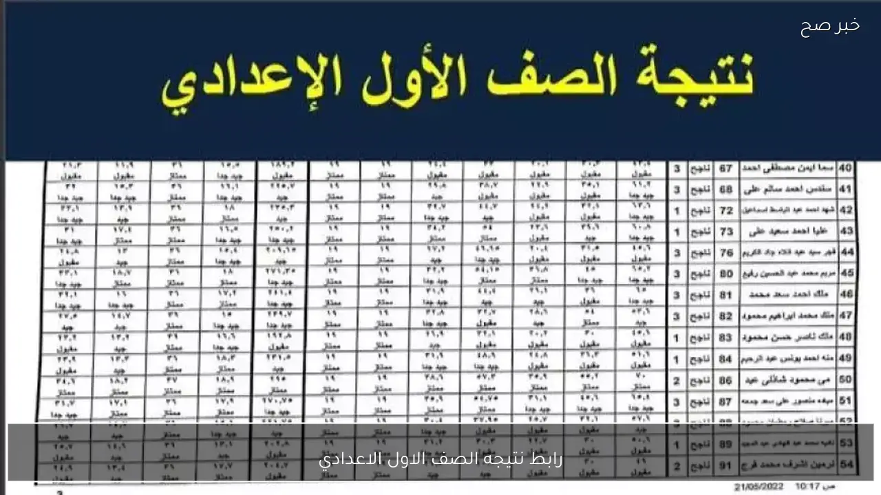 متاح هُنا.. رابط نتيجه الصف الاول الاعدادي 2026 الترم الاول برقم الجلوس والاسم جميع المحافظات