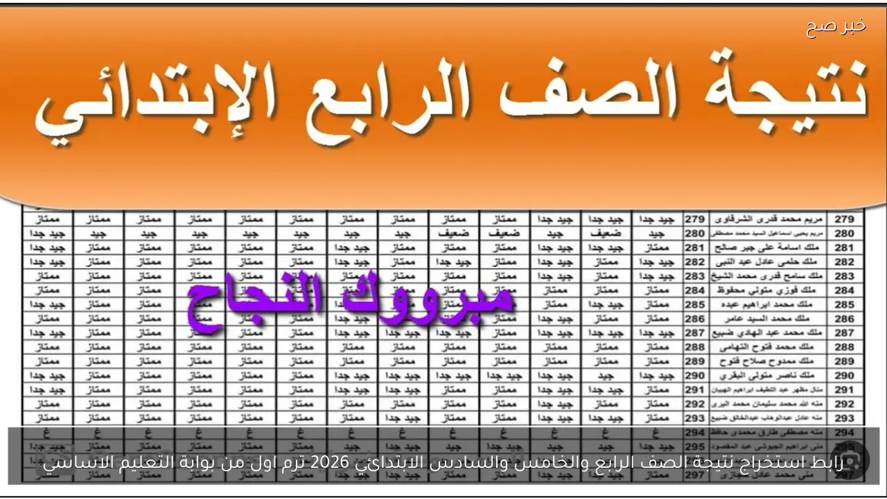 رابط استخراج نتيجة الصف الرابع والخامس والسادس الابتدائي 2026 ترم اول من بوابة التعليم الاساسي