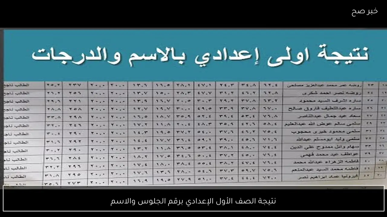 الاستعلام عن نتيجة الصف الأول الإعدادي برقم الجلوس والاسم 2026 عبر بوابة التعليم الأساسي