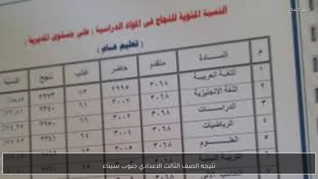 نتيجه الصف الثالث الاعدادي جنوب سيناء 2026 الترم الاول فور ظهورها عبر الموقع الرسمي
