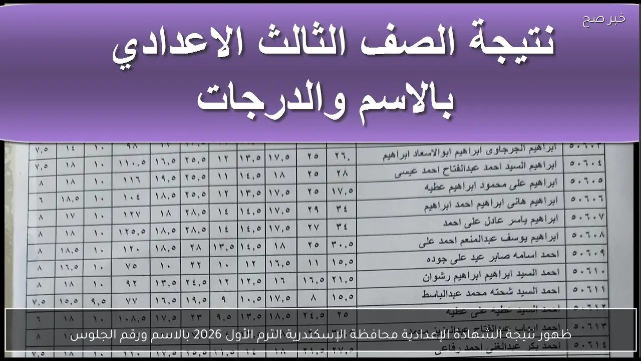 ظهور نتيجة الشهادة الإعدادية محافظة الإسكندرية الترم الأول 2026 بالاسم ورقم الجلوس