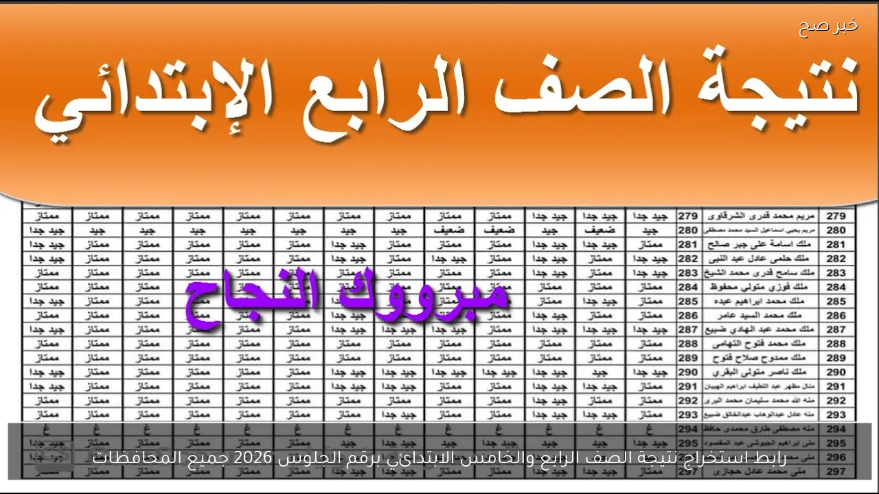 رابط استخراج نتيجة الصف الرابع والخامس الابتدائي برقم الجلوس 2026 جميع المحافظات