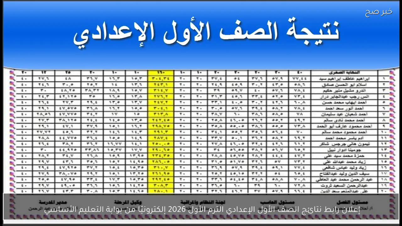 إعلان رابط نتائج الصف الأول الإعدادي الترم الأول 2026 إلكترونيًا من بوابة التعليم الأساسي 