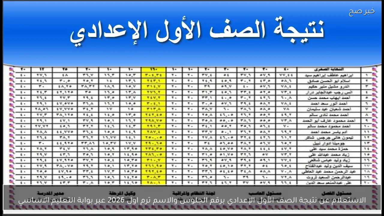 الاستعلام عن نتيجة الصف الأول الإعدادي برقم الجلوس والاسم ترم اول 2026 عبر بوابة التعليم الاساسي