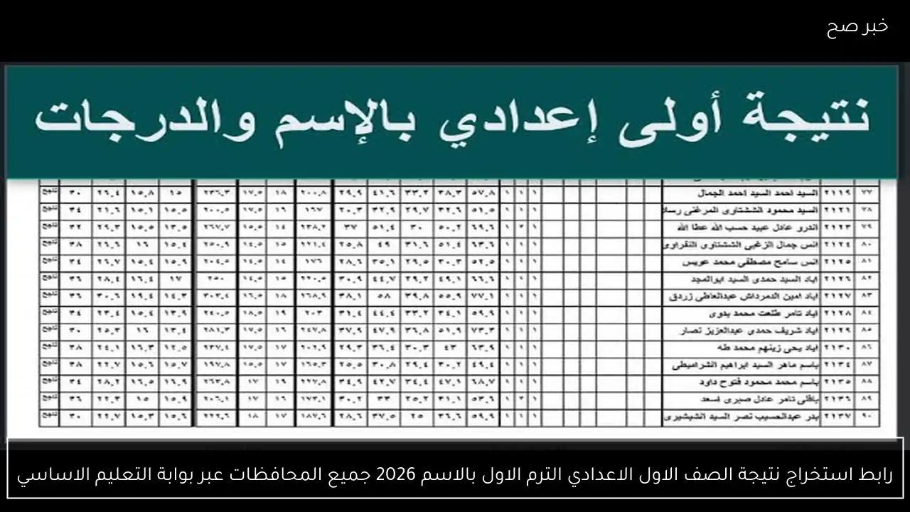رابط استخراج نتيجة الصف الاول الاعدادي الترم الاول بالاسم 2026 جميع المحافظات عبر بوابة التعليم الاساسي