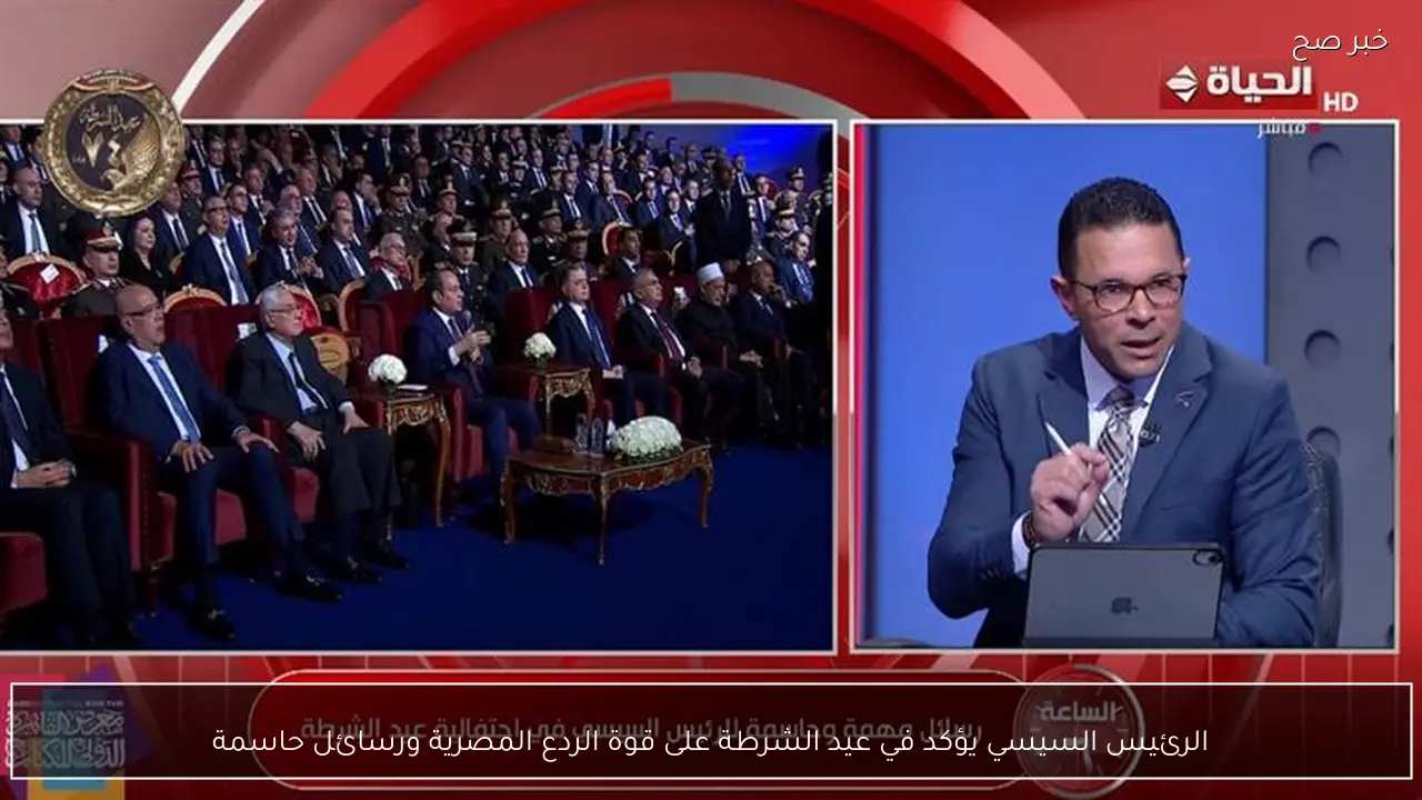 الرئيس السيسي يؤكد في عيد الشرطة على قوة الردع المصرية ورسائل حاسمة