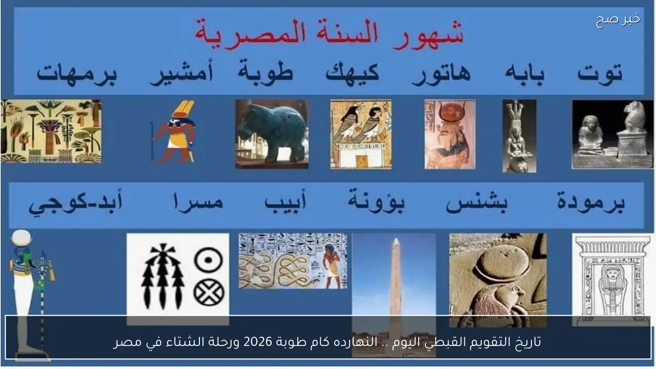 تاريخ التقويم القبطي اليوم .. النهارده كام طوبة 2026 ورحلة الشتاء في مصر