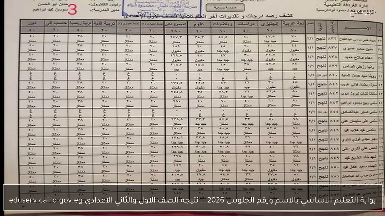 بوابة التعليم الاساسي بالاسم ورقم الجلوس 2026 .. نتيجه الصف الاول والثاني الاعدادي eduserv.cairo.gov.eg
