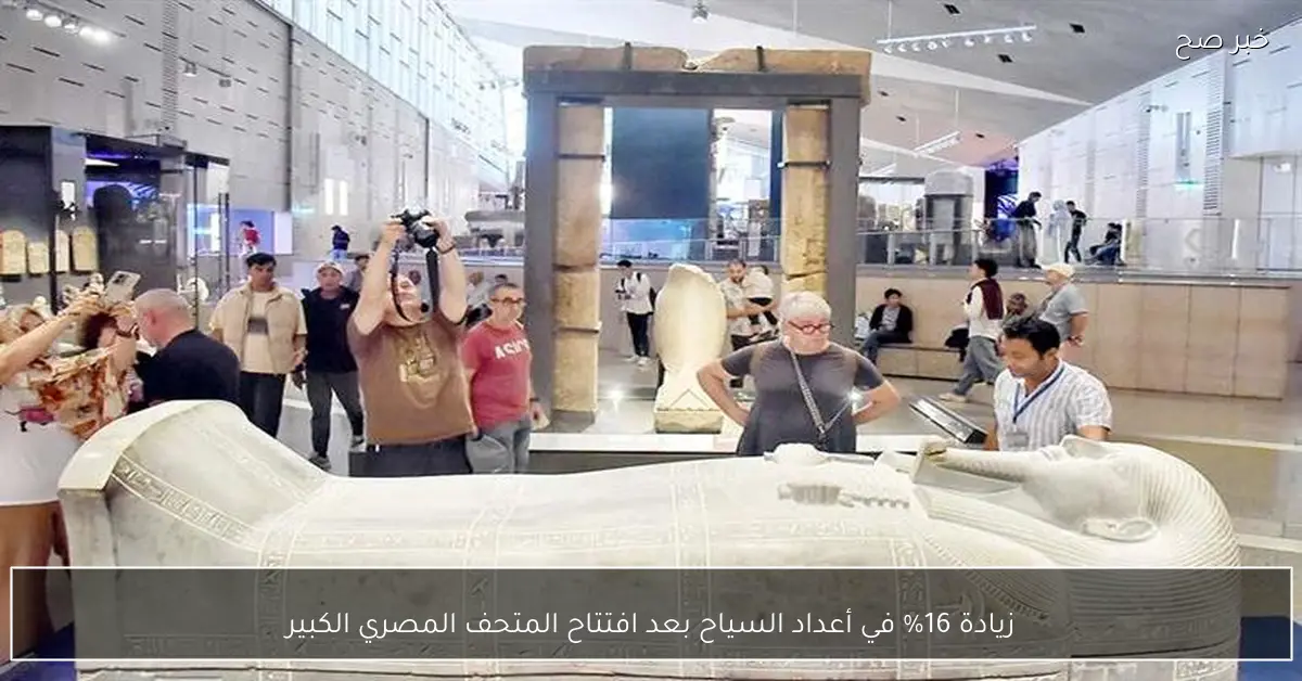 زيادة 16% في أعداد السياح بعد افتتاح المتحف المصري الكبير