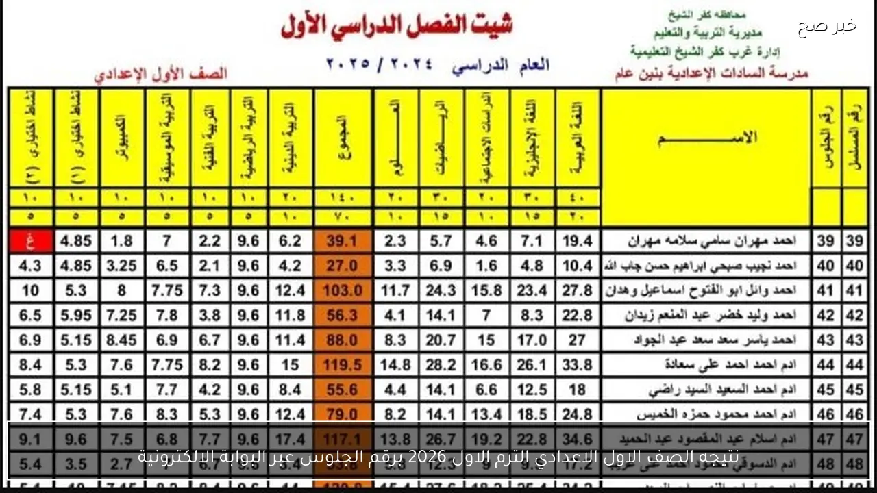 نتيجه الصف الاول الاعدادي الترم الاول 2026 برقم الجلوس عبر البوابة الالكترونية