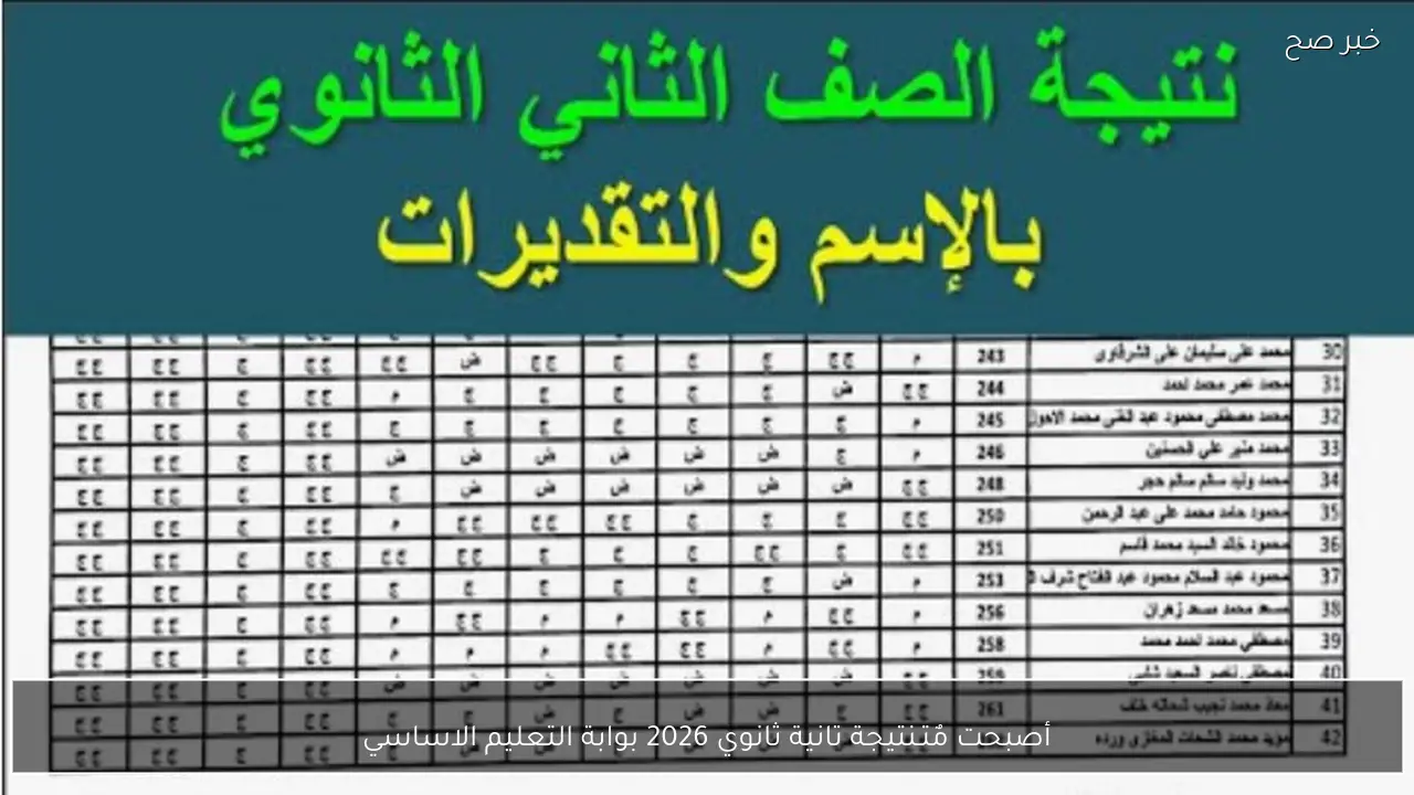 “مٌتـاحة” نتيجة تانية ثانوي 2026 بوابة التعليم الاساسي بالاسم ورقم الجلوس