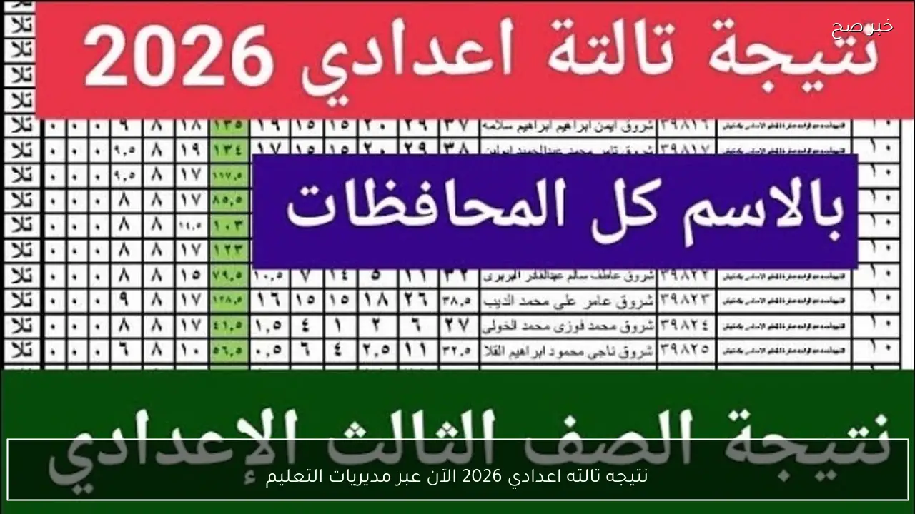 بالاسم ورقم الجلوس .. نتيجه تالته اعدادي 2026 لجميع مديريات التربية والتعليم